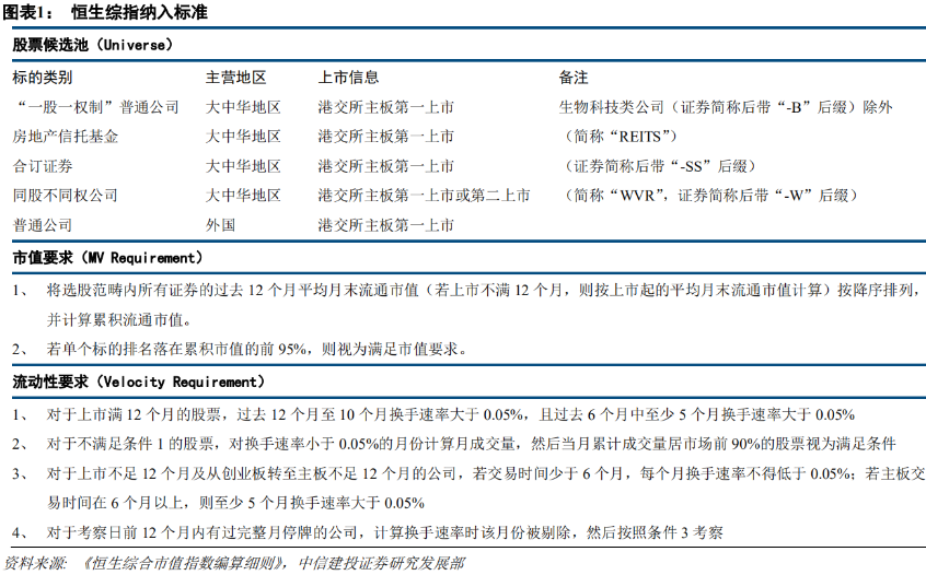 纳入尺度.png