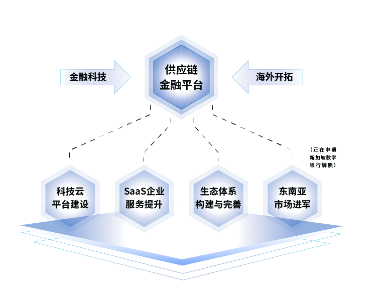 公海(dc5500·CHN认证)线路检测-Official Platform
