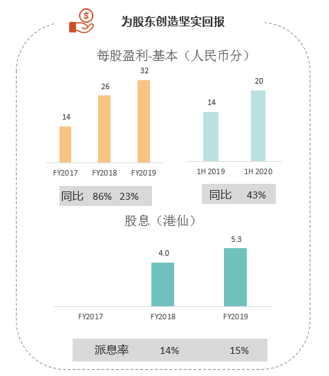 公海(dc5500·CHN认证)线路检测-Official Platform
