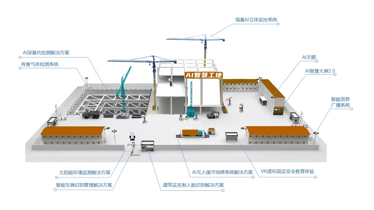 公海(dc5500·CHN认证)线路检测-Official Platform