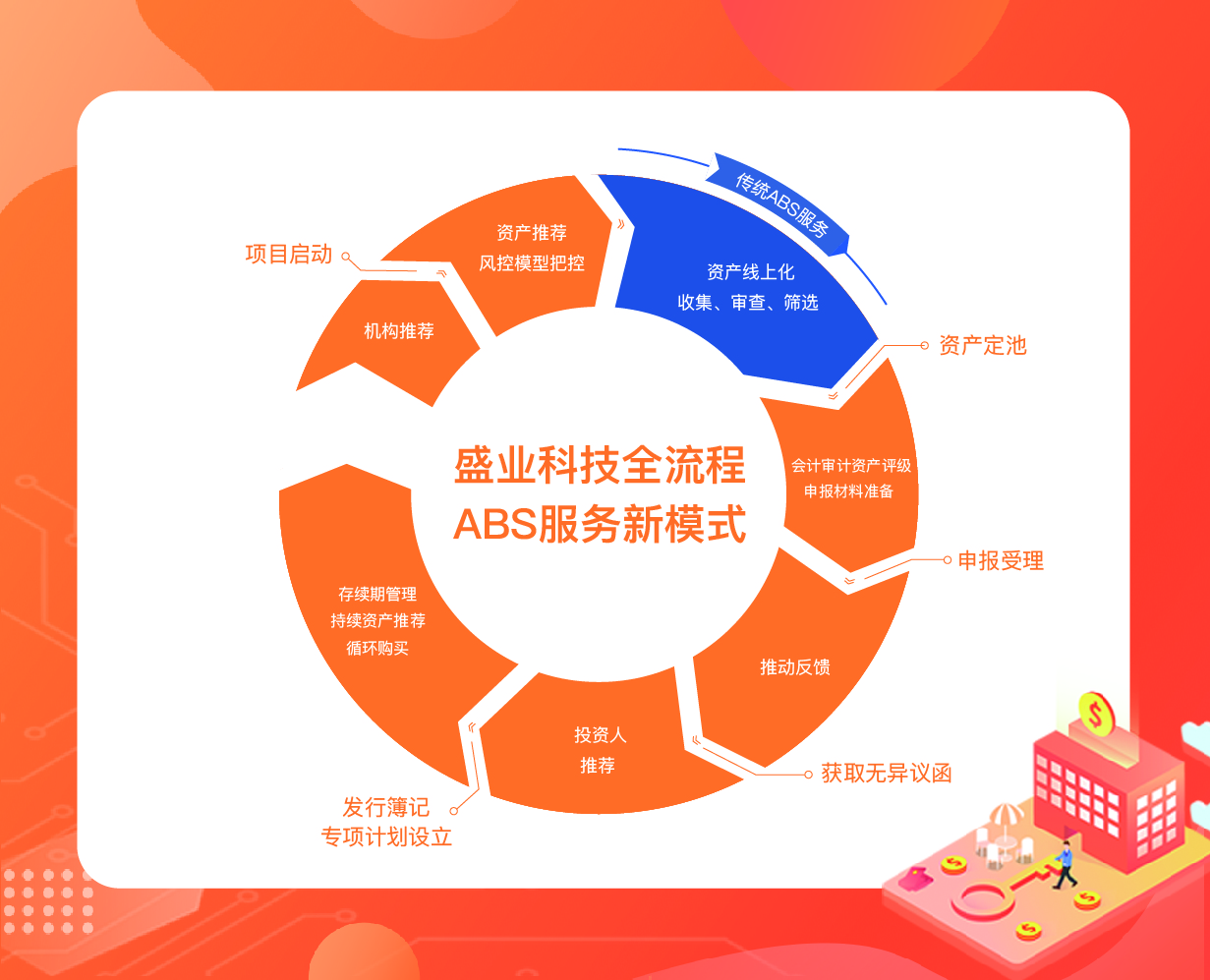 公海(dc5500·CHN认证)线路检测-Official Platform