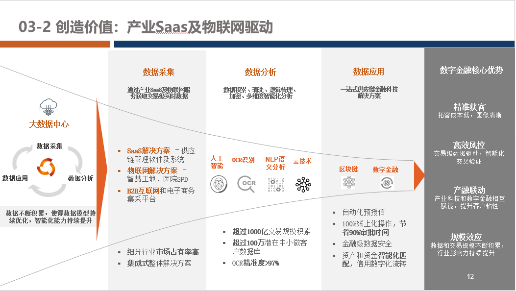 公海(dc5500·CHN认证)线路检测-Official Platform