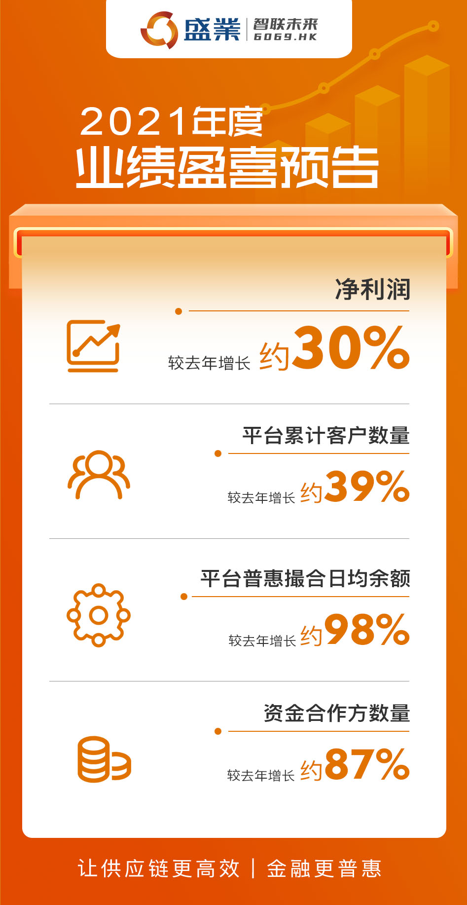 公海(dc5500·CHN认证)线路检测-Official Platform