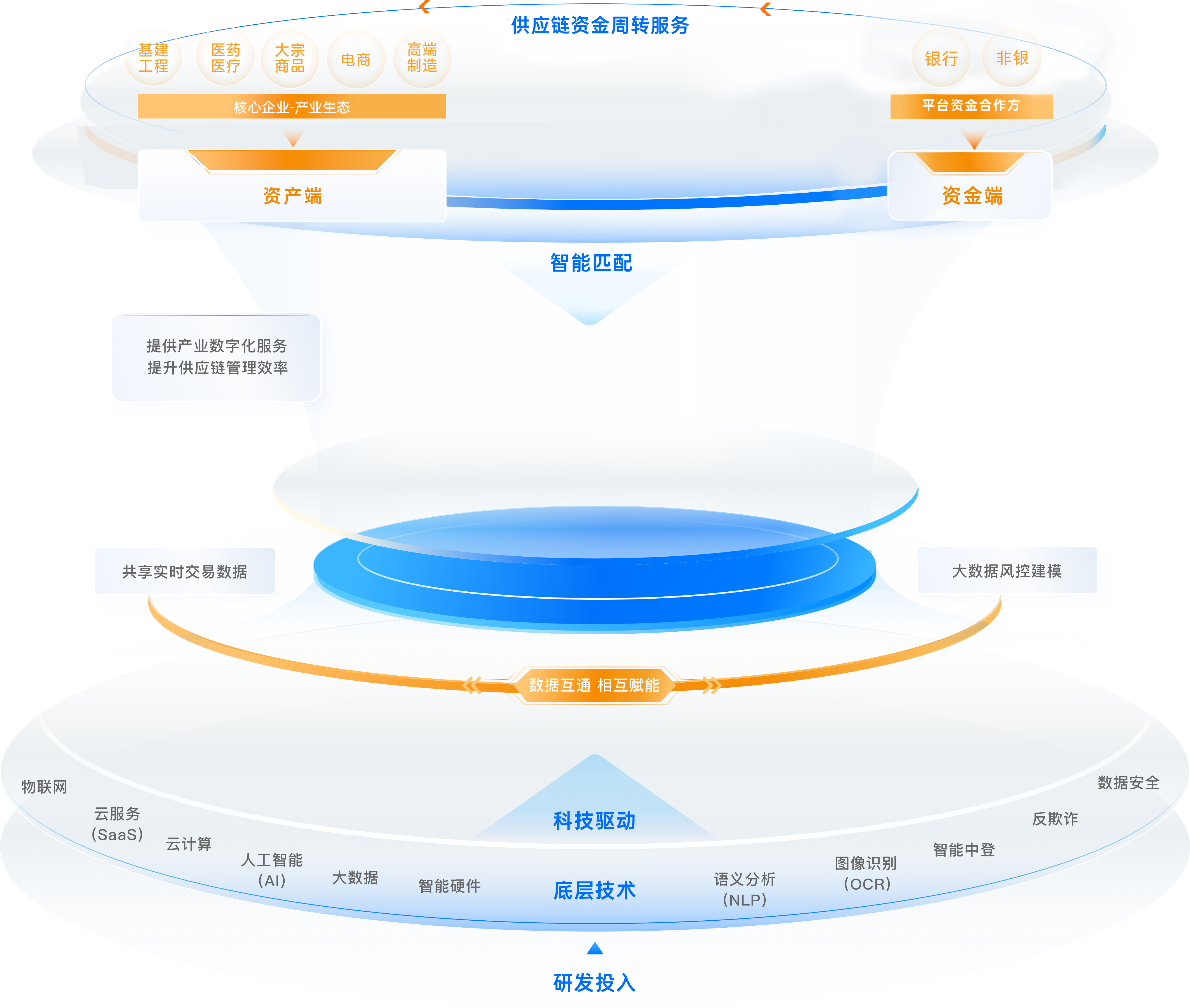 公海(dc5500·CHN认证)线路检测-Official Platform