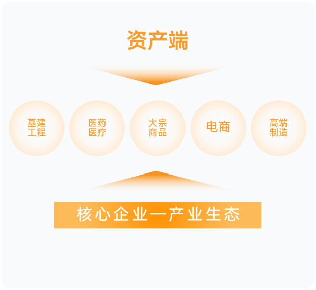 公海(dc5500·CHN认证)线路检测-Official Platform