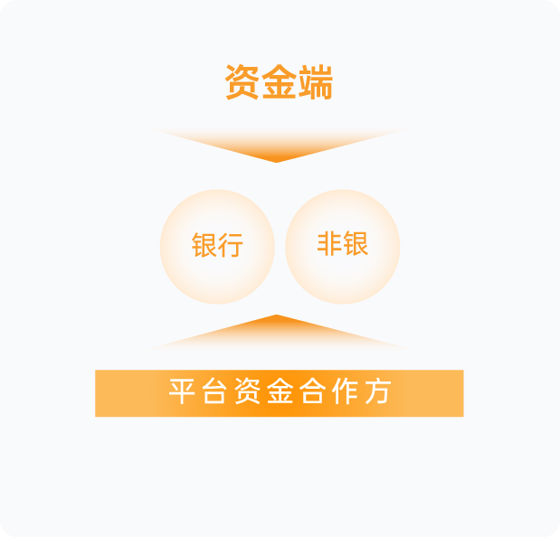 公海(dc5500·CHN认证)线路检测-Official Platform